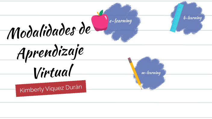 Modalidades De Aprendizaje Virtual By Kim V On Prezi