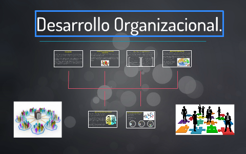 Desarrollo Organizacional. by daniel navarro on Prezi