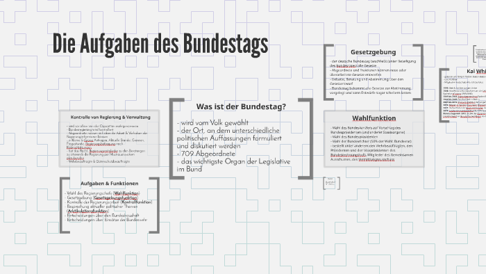 Was Sind Die Aufgaben Des Bundestags Die Aufgaben des Bundestags by Ellen Thomas on Prezi