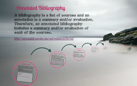 Apa annotated bibliography sample paper picture