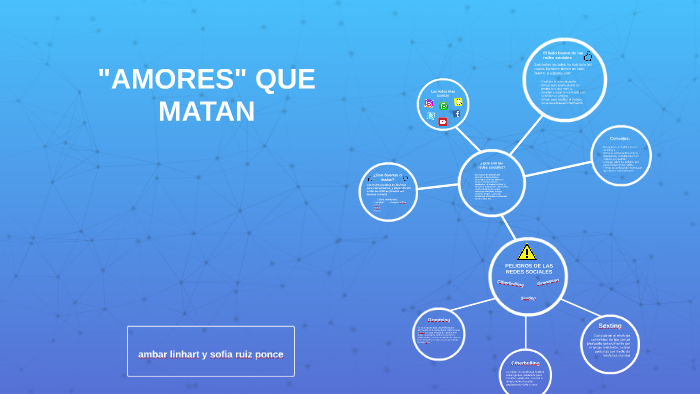 LAS REDES SOCIALES by sofia ruiz on Prezi