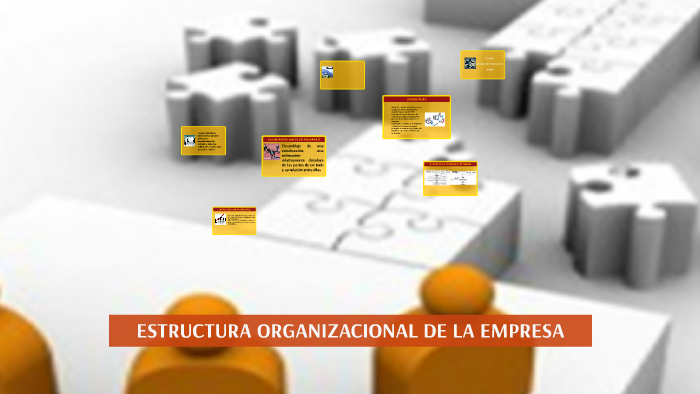 ESTRUCTURA ORGANIZACIONAL DE LA EMPRESA by edward ortegon on Prezi