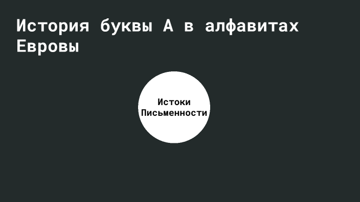 история про букву ы