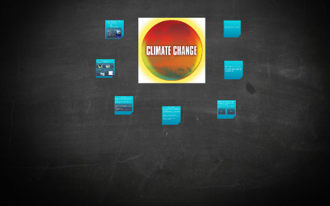 CLIMATE CHANGE by on Prezi