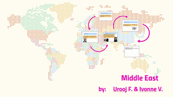 In the middle east the most common language is Arabic by Urooj