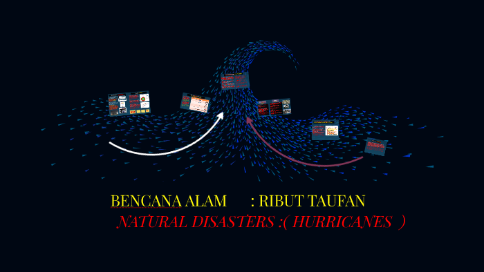 Bencana Alam Ribut Taufan By Hawa Nesvita On Prezi Next