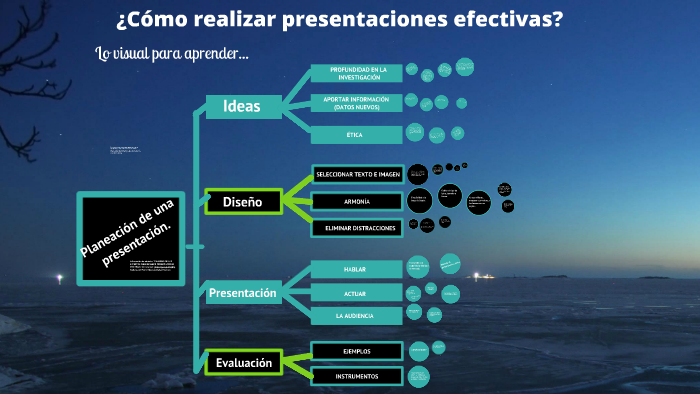 Consejos para realizar presentaciones efectivas by Eduardo Chávez on Prezi