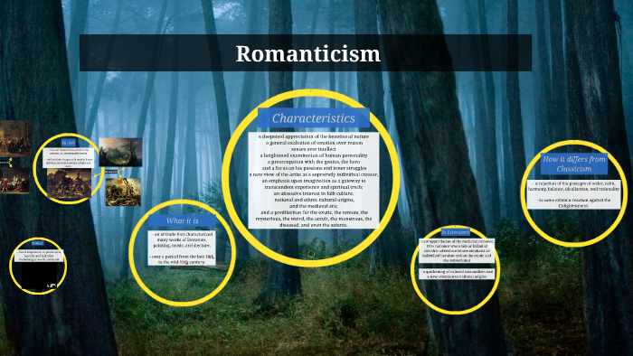 The Romanticism By On Prezi