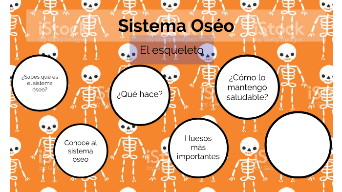 Sistema óseo para niños by Lucia Peña on Prezi