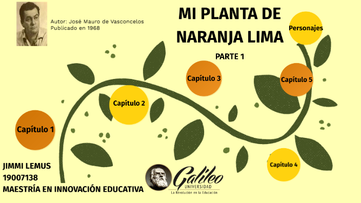 MI PLANTA DE NARANJA LIMA PARTE 1 by Jimmi Lucero on Prezi