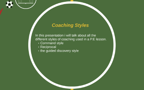 Understanding Command Style of Coaching: A Comprehensive Guide