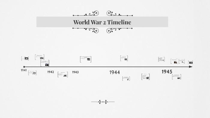 World War 2 Timeline by ashley mejia on Prezi