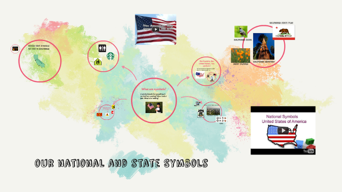 our-national-and-state-symbols-by-stephanie-moreno