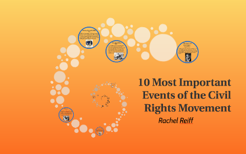 10 Most Important Events of the Civil Rights Movement by Rachel Reiff ...