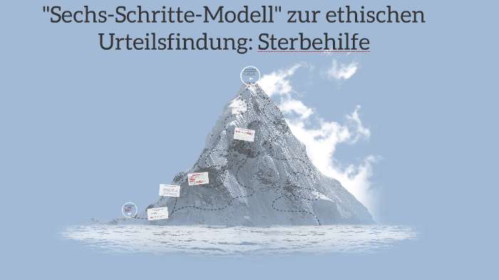 Sechs-Schritte-Modell zur ethischen Urteilsfindung: Sterbehilfe by Alina Godglück on Prezi