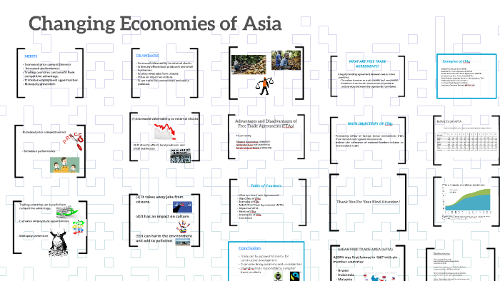 disadvantages of free trade