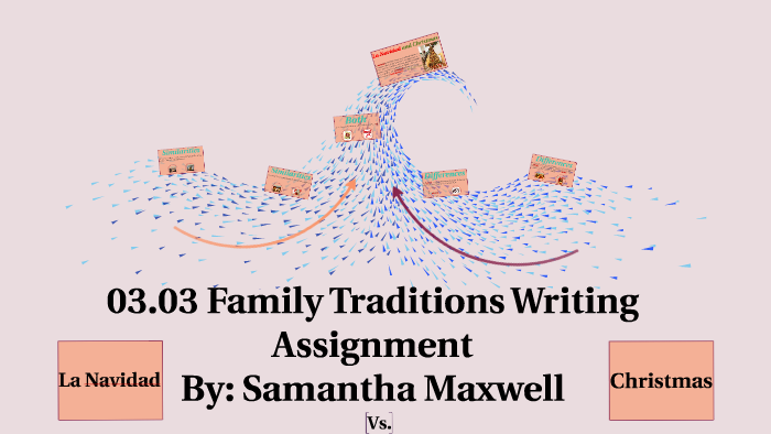 Family tradition examples image