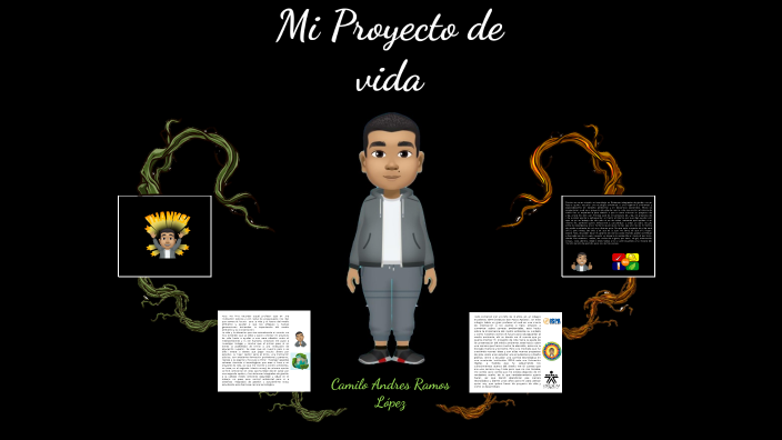 Proyecto de vida 1 by Camilo Andres Lopez on Prezi