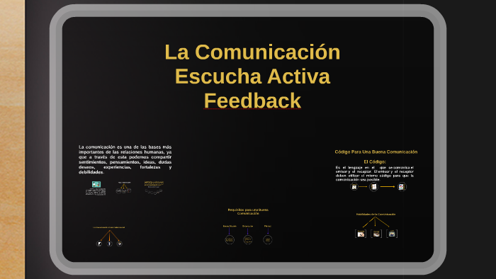 La Comunicacion by Manuel Mejia on Prezi