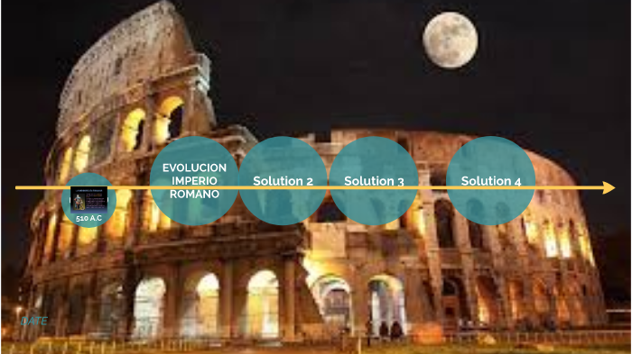 IMPERIO ROMANO by NOEMI hdez on Prezi