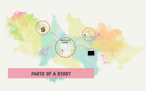 Parts of a Story by Kelsey Burnett on Prezi