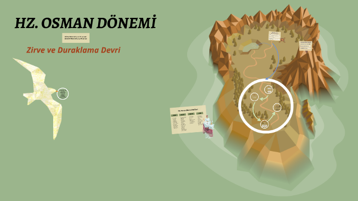 HZ OSMAN D NEM By Ay e Dal On Prezi hz-osman-d-nem-by-ay-e-dal-on-prezi