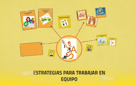 ESTRATEGIAS PARA TRABAJAR EN EQUIPO By Maria Fernanda Vargas