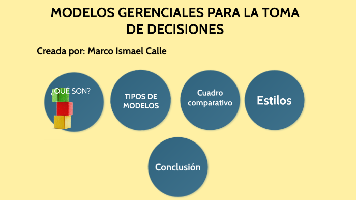 Modelos gerenciales para la toma de decisiones by MARCO ISMAEL CALLE NOLE