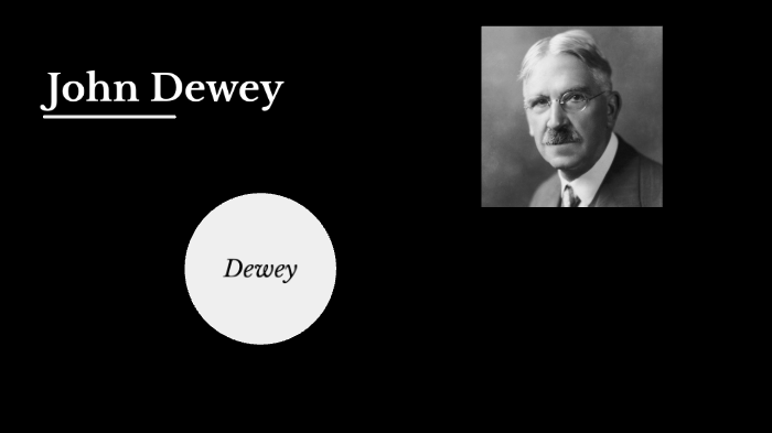 John Dewey by Thomas Klausen on Prezi