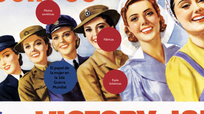 El Papel De La Mujer En La 2da Guerra Mundial By Bruno Diaz On Prezi 0975