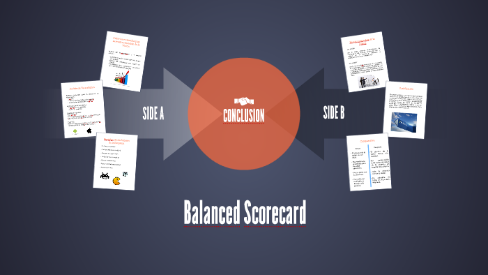 Balanced Scorecard by Gustavo Arturo Perez Zamarroni on Prezi