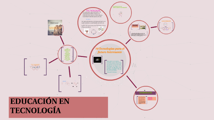 EDUCACIÓN EN TECNOLOGÍA by Juan Carlos Morales on Prezi