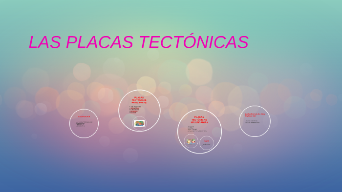 LAS PLACAS TECTONICAS by Andrea Arias on Prezi