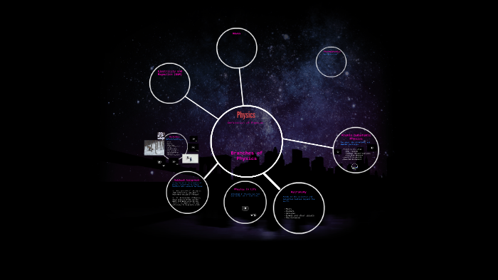 Introduction to Physics by on Prezi