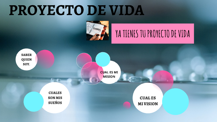 proyecto de vida by Maria Fernanda Sanchez on Prezi