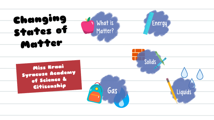 Changing States of Matter by Annalee Kraai on Prezi