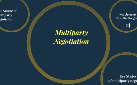 multi party negotiation case study