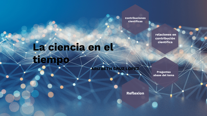 La ciencia en el tiempo by arizbeth cruz lopez on Prezi