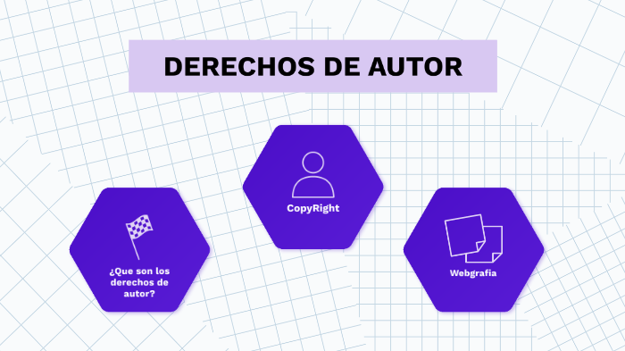 derechos de autor by Paula Prieto on Prezi