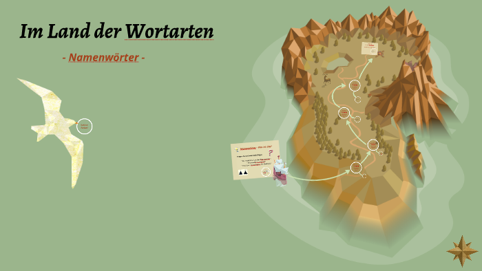 Das Land Der Wortarten By Ann Christine Hulsiek