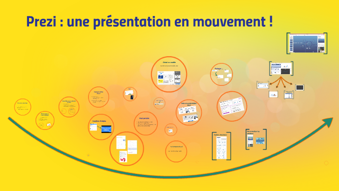 comment rendre une presentation dynamique