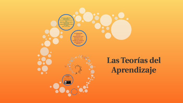 Las Teorías del Aprendizaje by Maria Bergero on Prezi