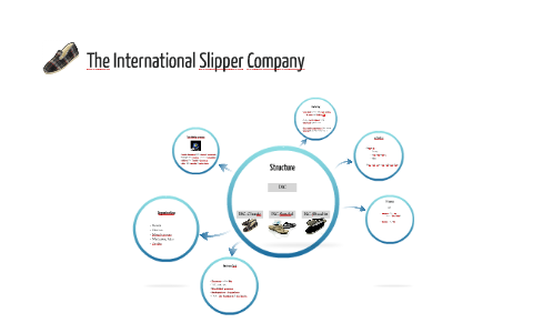 slipper company