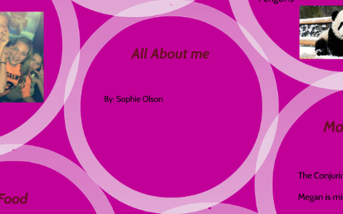All about Sophie Olson by Sophie Olson on Prezi