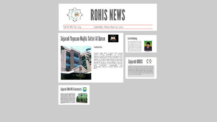 Rohis News By Muhammad Fitriana Hasan On Prezi