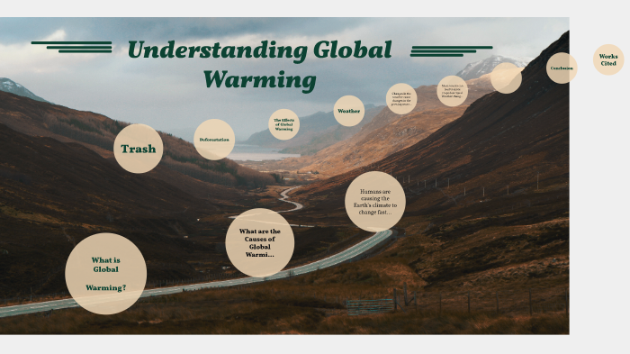 Global Warming by Melvin PerezVasquez on Prezi