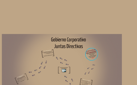 Gobierno Corporativo by on Prezi