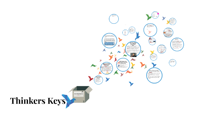 Thinkers Keys by Alice Seo on Prezi