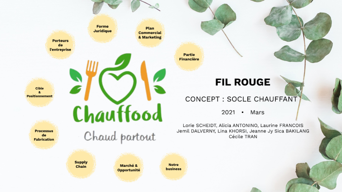 fil rouge by Cécile Tran on Prezi