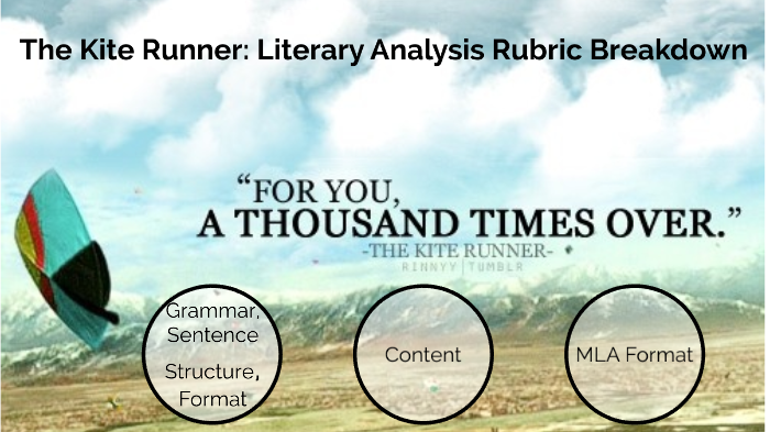 the kite runner thesis pdf